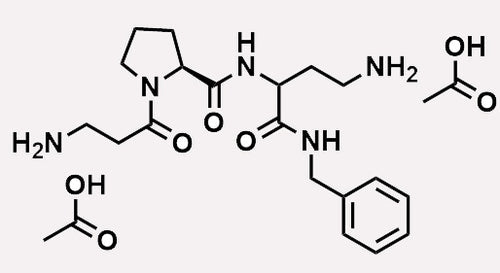 THE AGE-DEFYING ELIXIR: SYN®-AKE'S BATTLE AGAINST WRINKLES